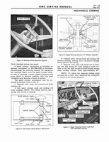 1966 GMC 4000-6500 Shop Manual 0443.jpg